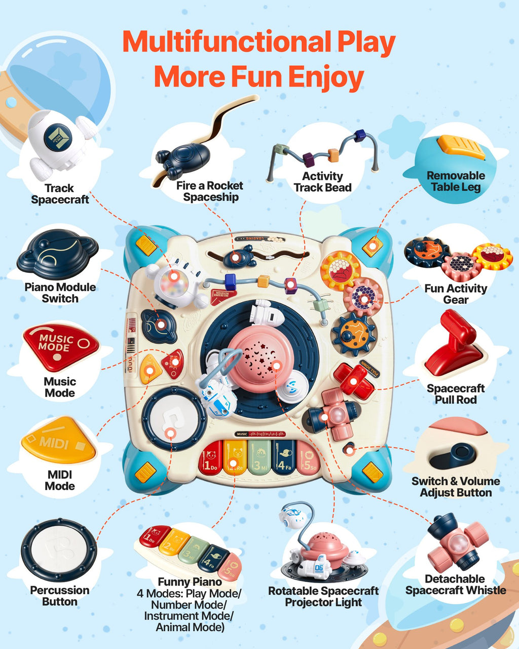 Baby Spacecraft Musical Table Toys for 1-3 Years Old, Learning