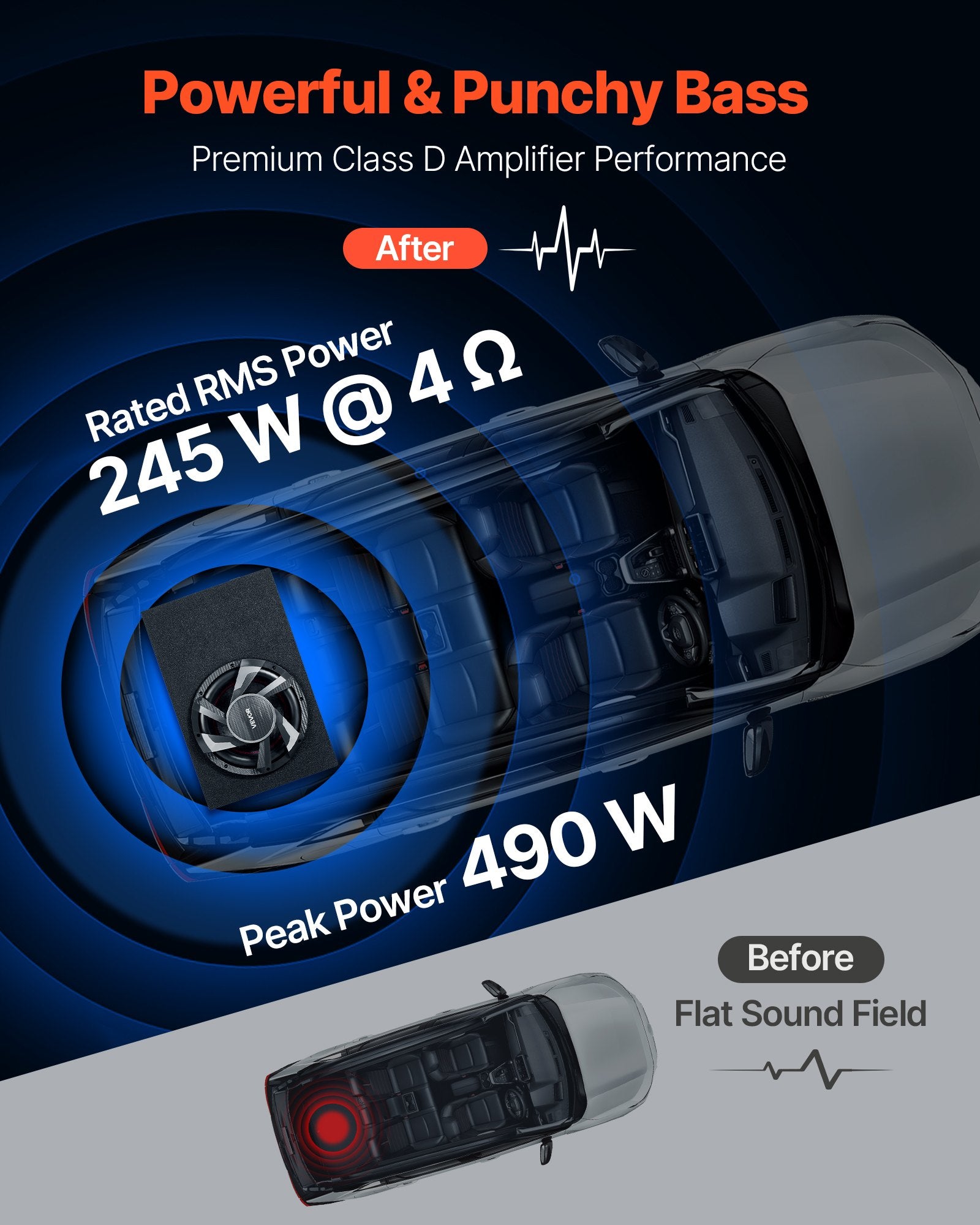 Subwoofer Bass Package, 305mm, 245W RMS, Complete Car Audio Subwoofer